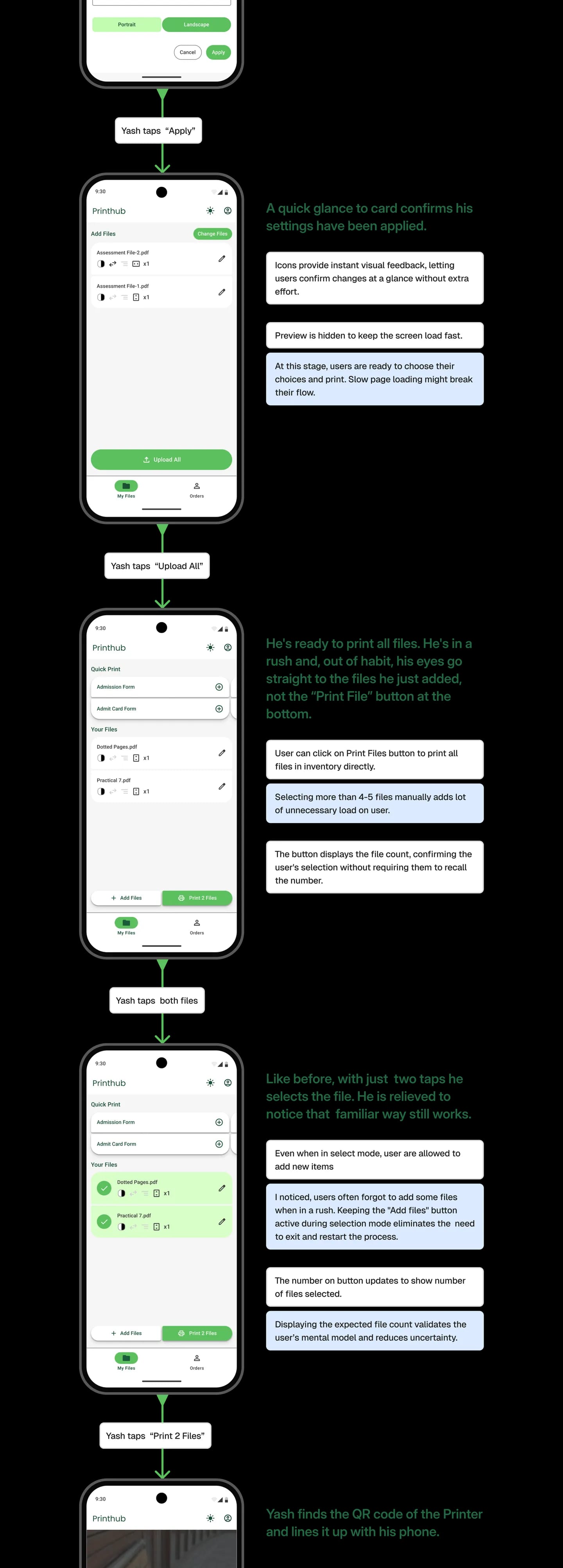 Redesigned Printhub journey 2