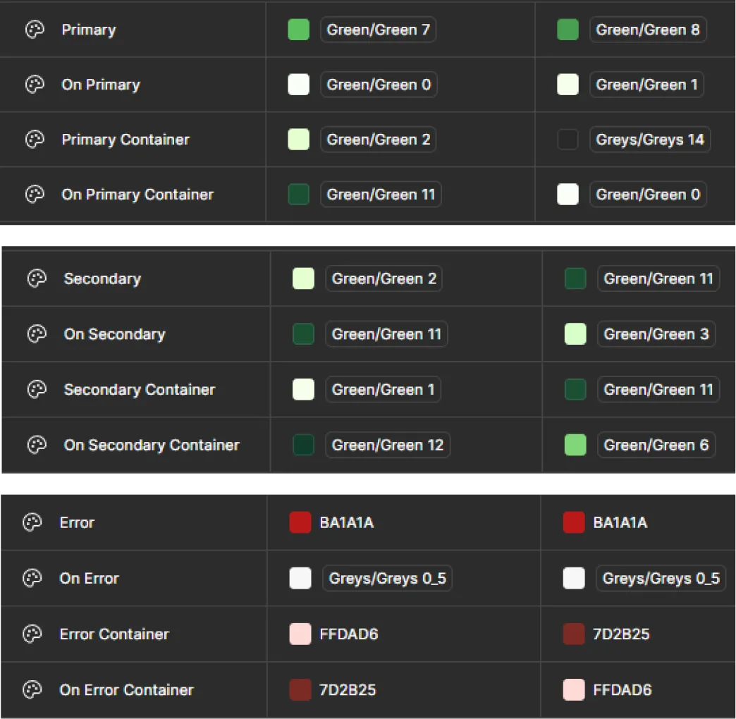 Component Sheet 1