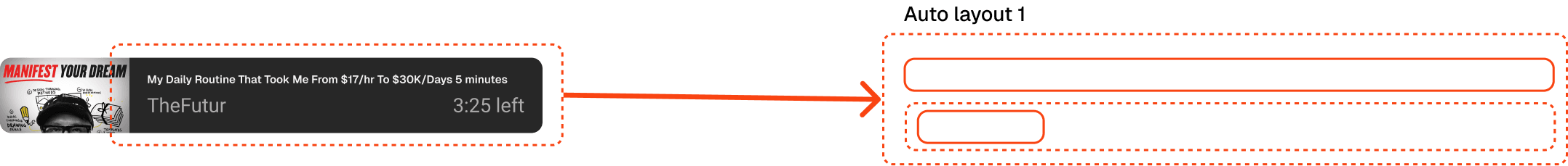 Auto Layout Card Example